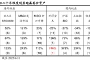 邹平国泰海通荀玉根：2015年牛市十周年思考，宁做乌龟，不做兔子