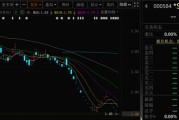 邹平000584，退市！下个月正式摘牌！